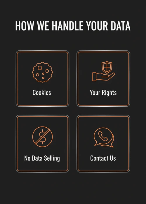 How this fast withdrawal casino review site handles your data — cookies, your rights, no data selling and contact us.